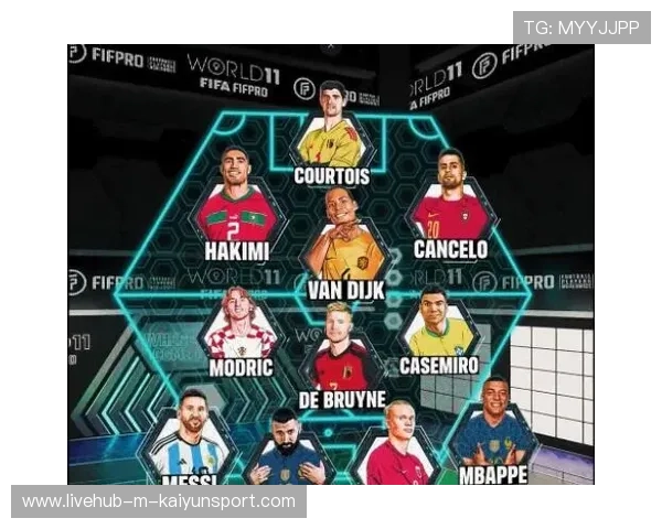 最佳阵容候选:谁能当选年度最佳?,最佳阵容活动公告 最佳阵容候选:谁能当选年度最佳?,最佳阵容活动公告