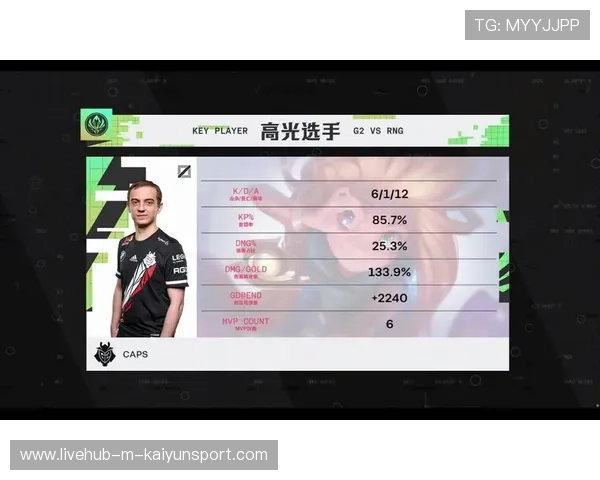 电竞比赛心理素质与决策效率